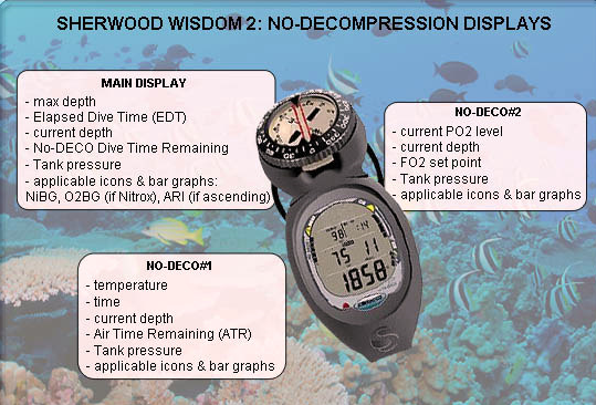 Dalış Bilgisayarı - Sherwood - Wisdom2 - CG9125